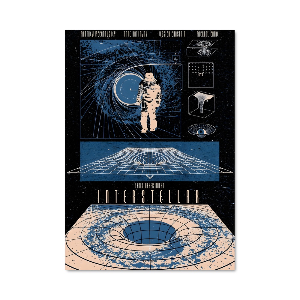 Poster magnifiques affiches spatiales vintage
